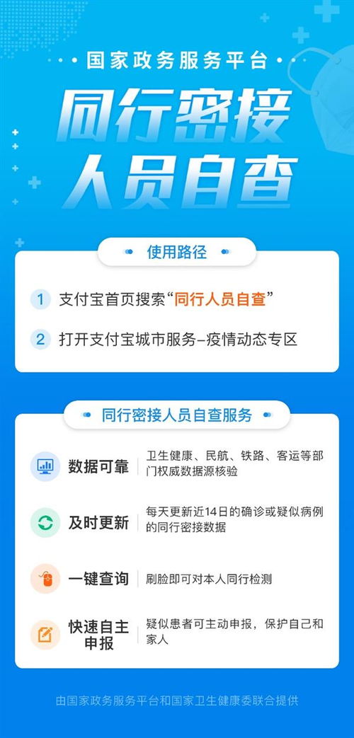 密切接觸者查詢權(quán)威通道上線，最快3秒獲取信息服務(wù)